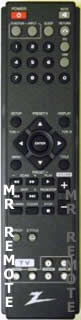 ZENITH-LG AKB36087610