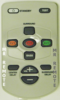 VENTURER AV1000