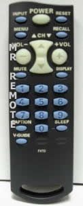 SANYO FXTA