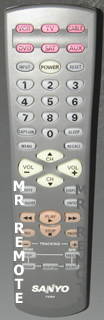 SANYO FXWH