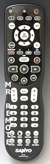 SANYO GXDB
