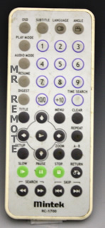 MINTEK-GO VIDEO RC-1700