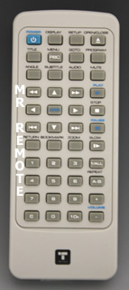 TRUTECH TT320