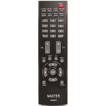 RCA HOSPITALITY AND HEALTHCARE Master TV Remote KM38R01 KM3801